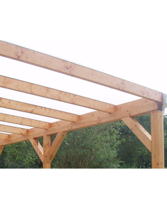 Overkapping budget 400 